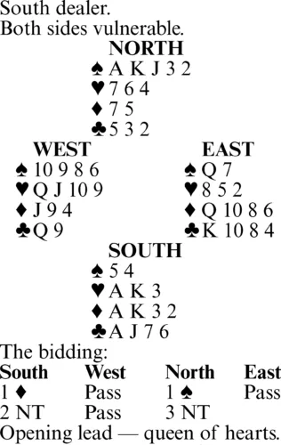 10/20/26 BRIDGE — BY STEVE BECKER